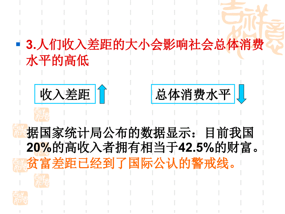 政治必修一多彩的消费_第3页