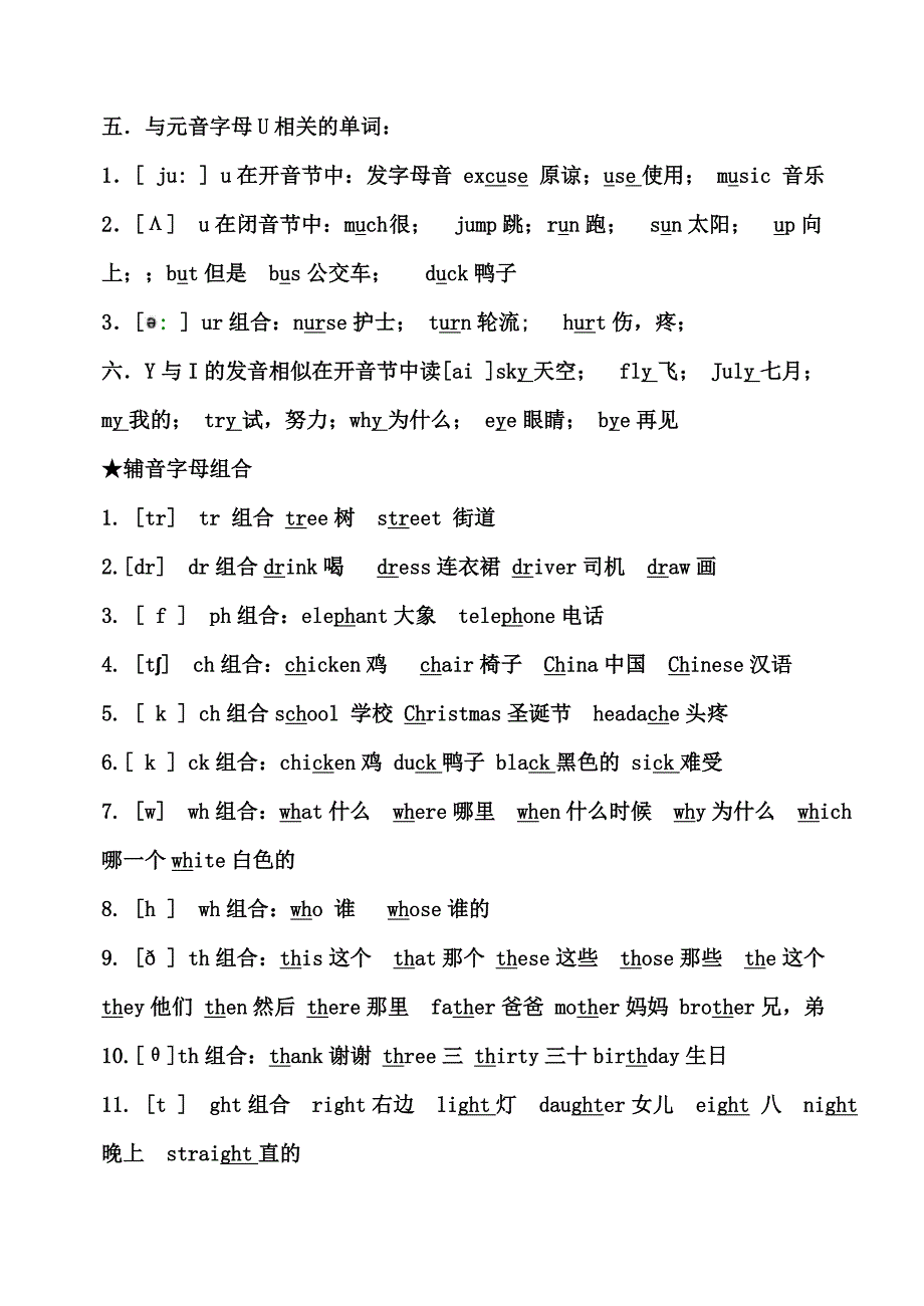 小学英语_常用字母或字母组合发音规律.doc_第4页