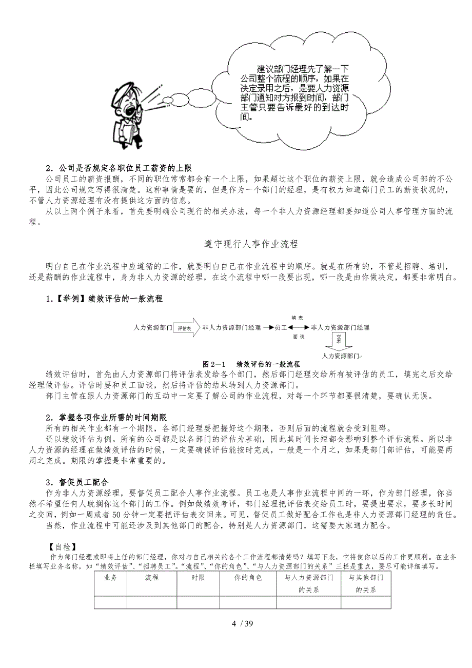 非人力资源经理人力资源培训讲义_第4页