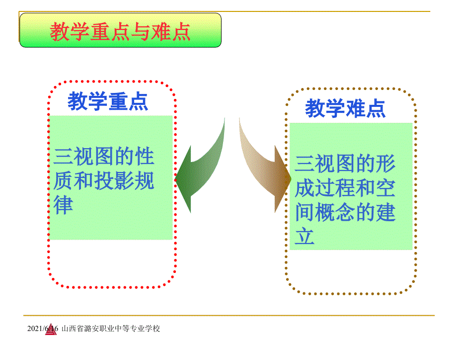 机械制图三视图课件_第3页