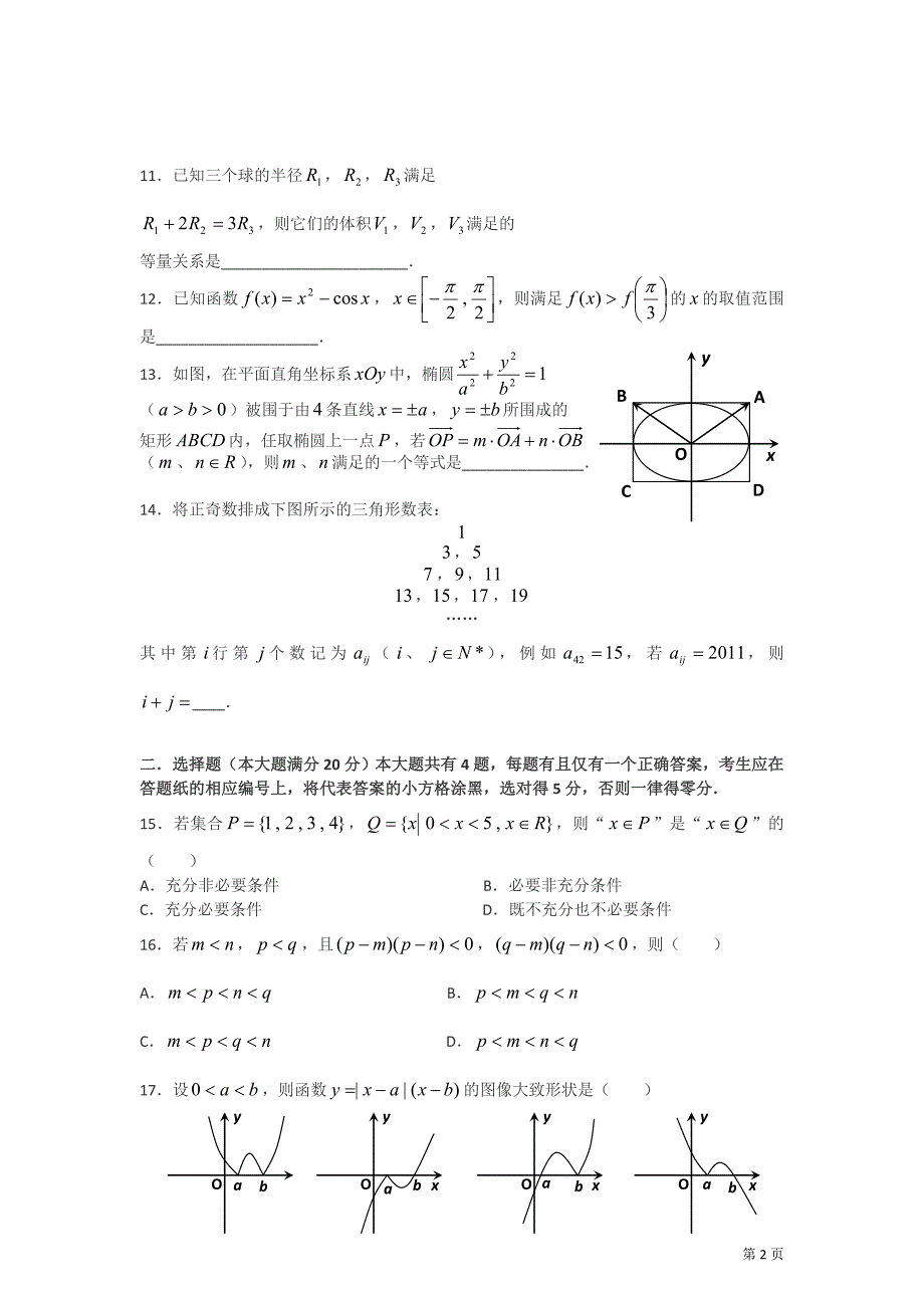 2012届嘉定区高三一模数学理_第2页