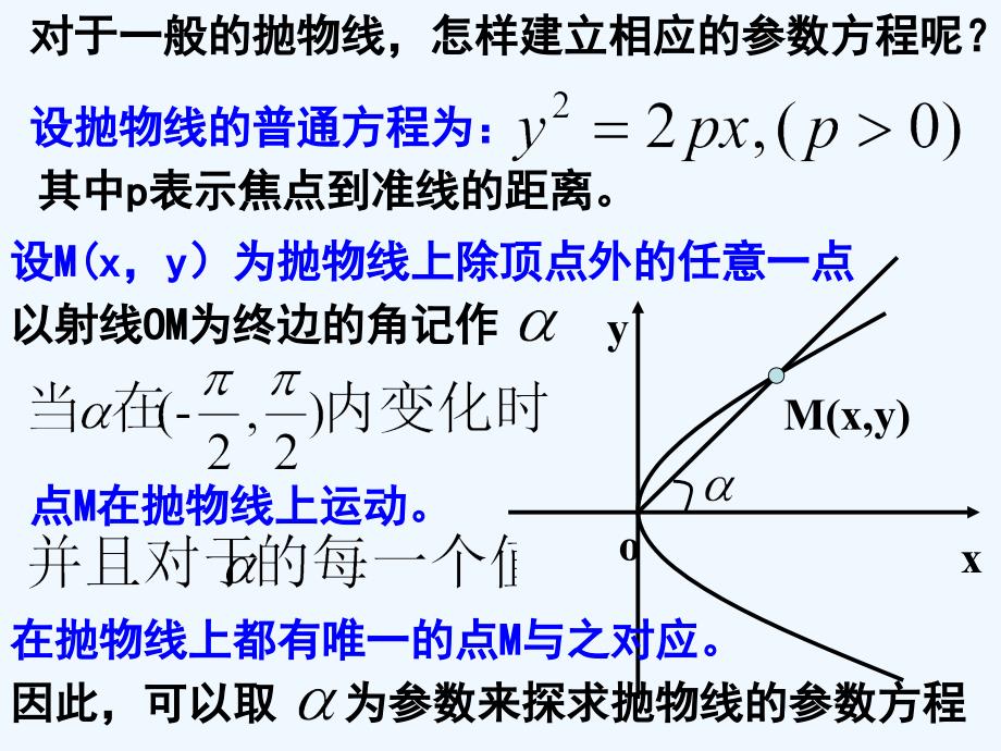 抛物线的参数方程69525_第2页