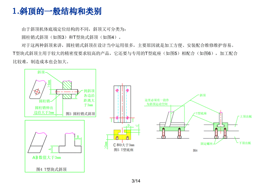 注塑模具斜顶侧抽芯.滑块介绍含动画演示_第3页