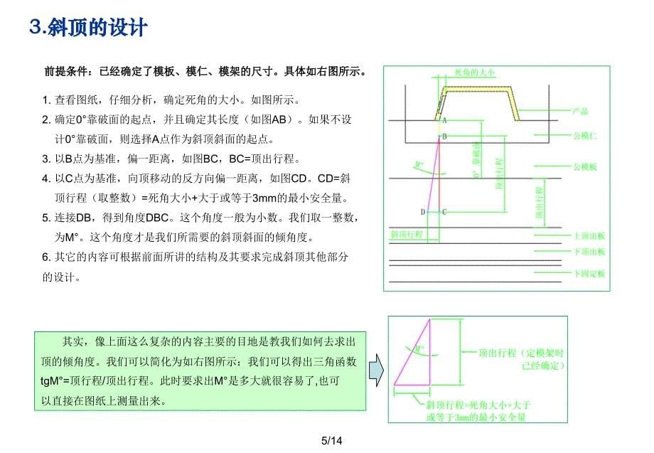 注塑模具斜顶侧抽芯.滑块介绍含动画演示_第5页