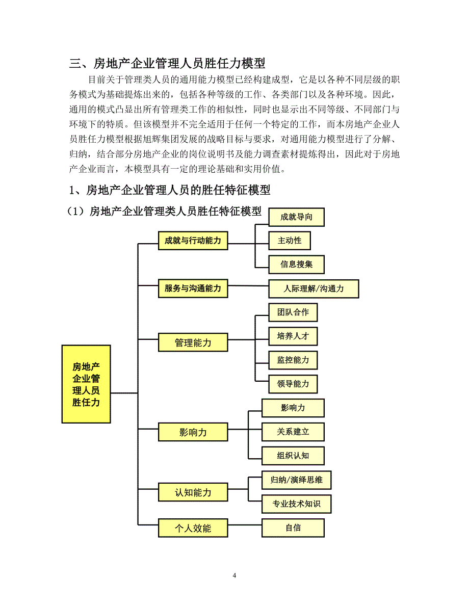 旭辉集团胜任模型_第4页