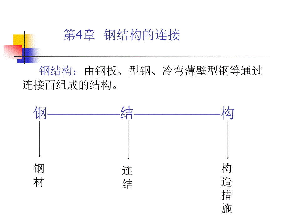 章钢结构的连接_第1页