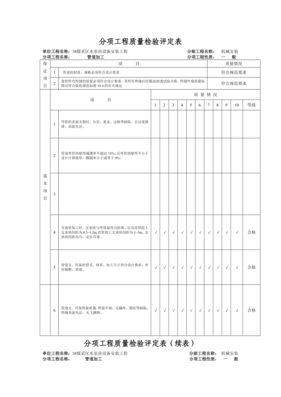 3煤采区水泵房设备安装工程安装工程评定表_第3页