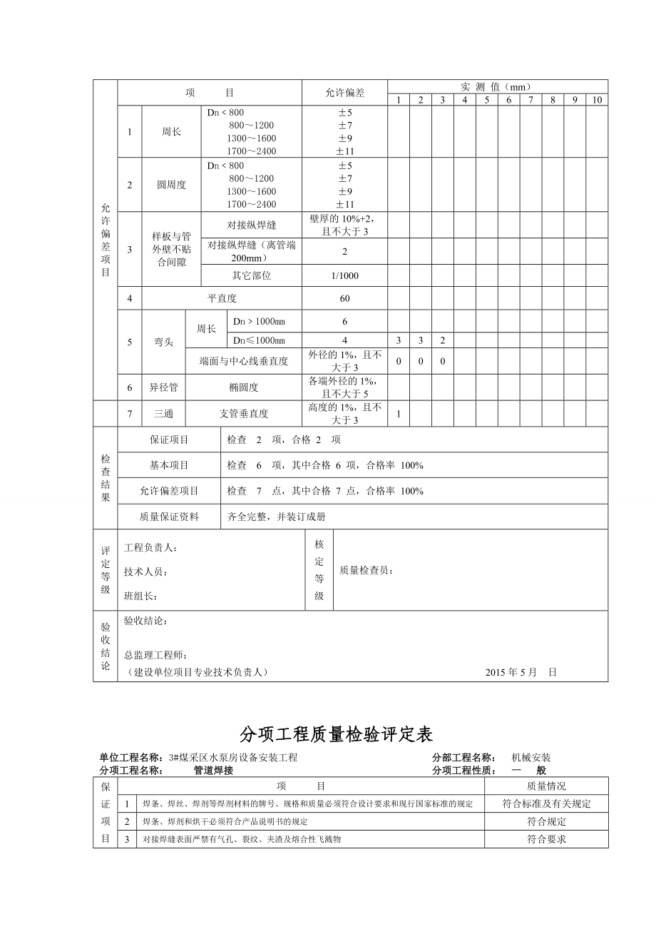 3煤采区水泵房设备安装工程安装工程评定表_第4页