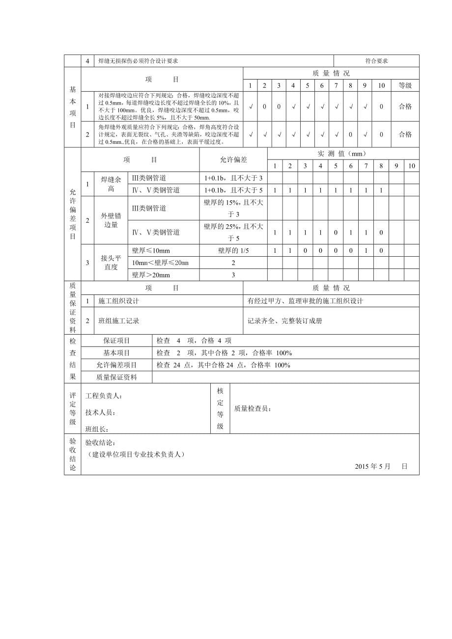 3煤采区水泵房设备安装工程安装工程评定表_第5页