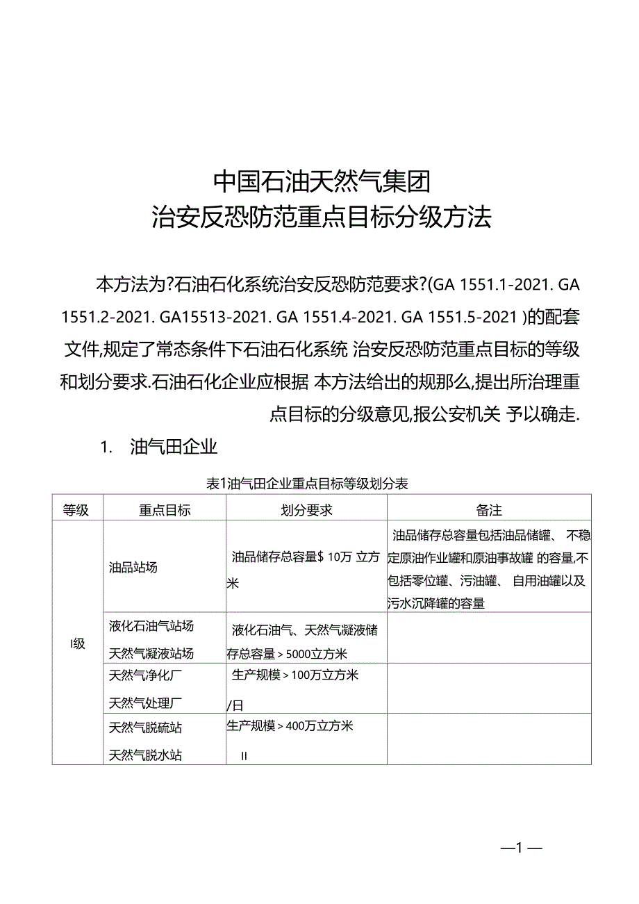 2中国石油天然气集团有限公司治安反恐防范重点目标分级办法_第1页