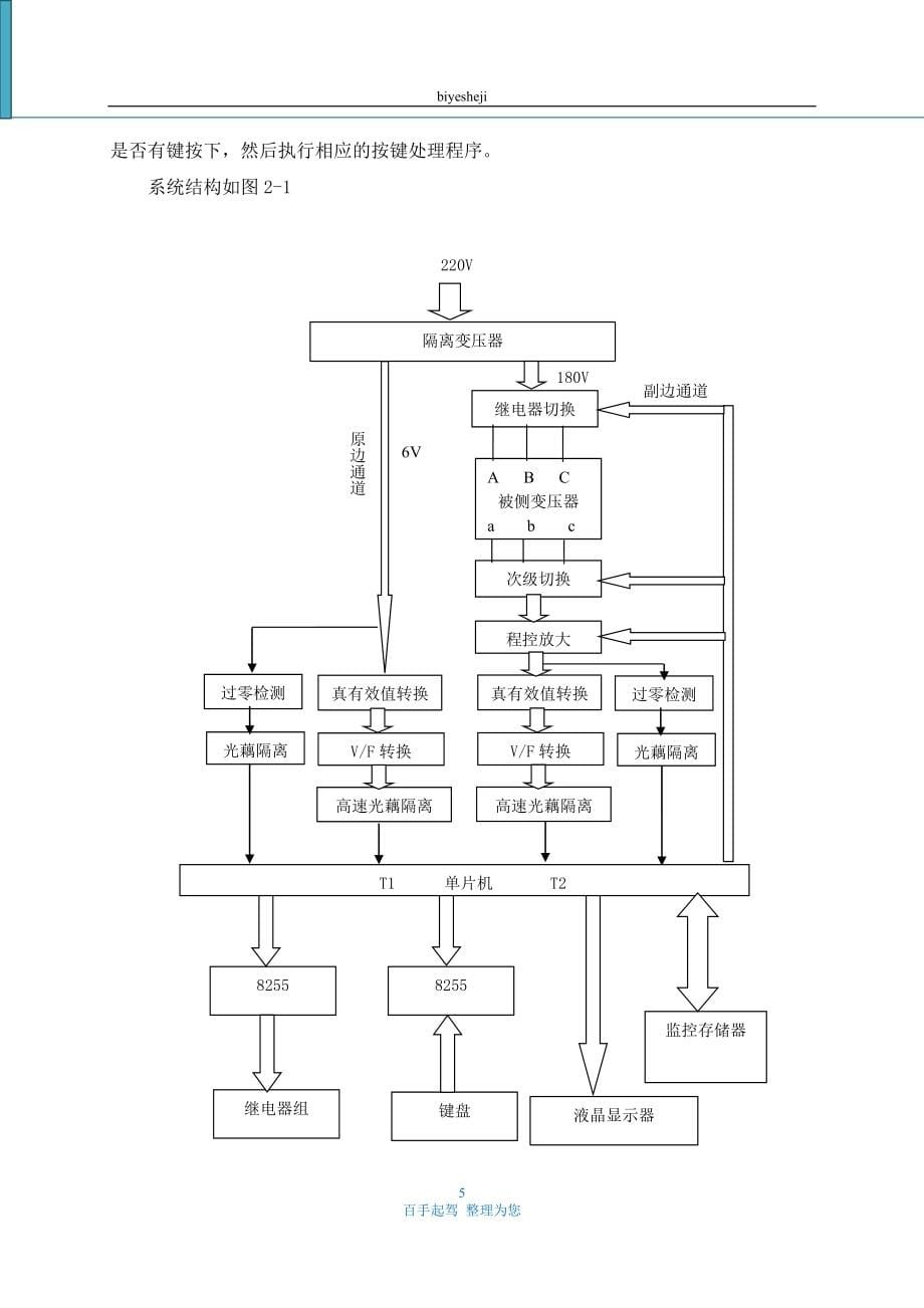 研究基于单片机的变压器变比测试仪的意义_第5页