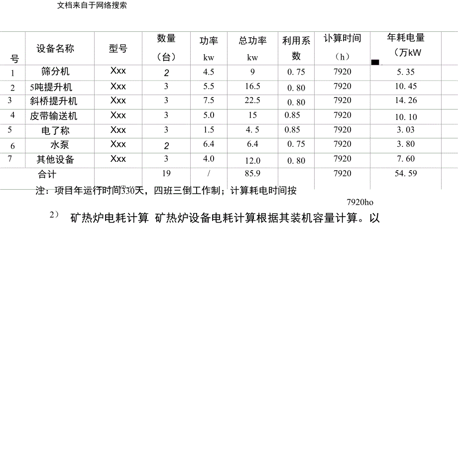 工业节能评估报告中一些基本计算_第2页