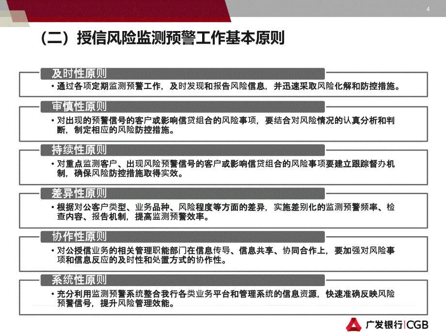 银行客户经理信贷上岗资格暨等级资格认证考试对公客户授信风险监测预警管理培训_第4页