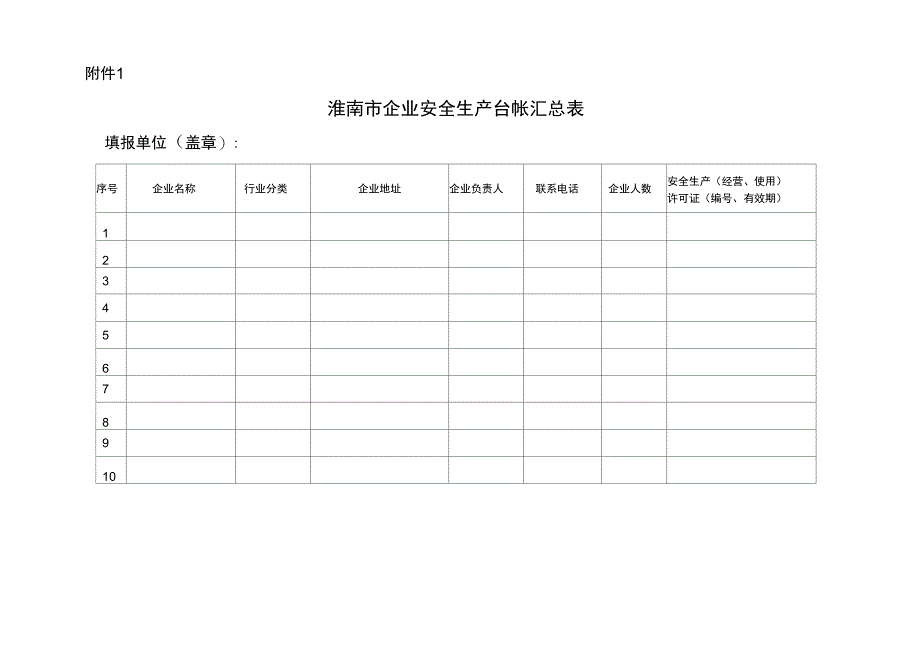 企业安全生产台账_第1页