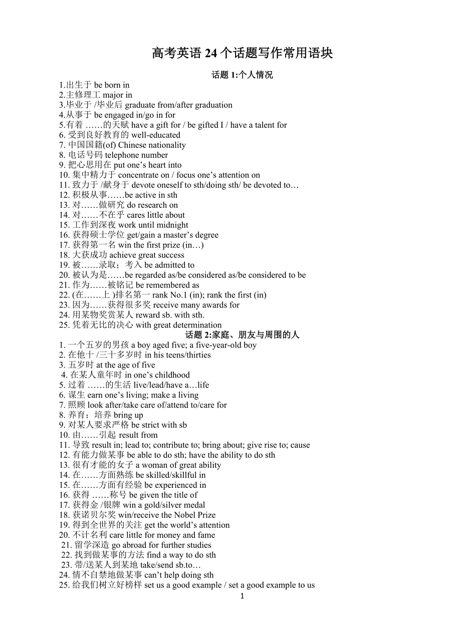 高考英语24个话题写作常用语块.doc_第1页