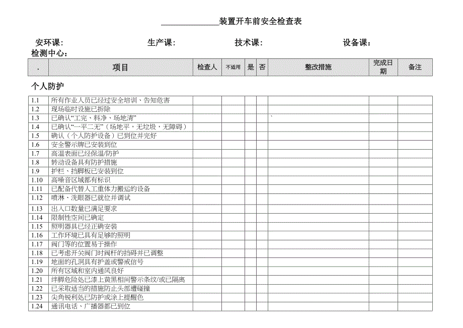 化工生产开车前安全检查表(DOC 14页)_第1页