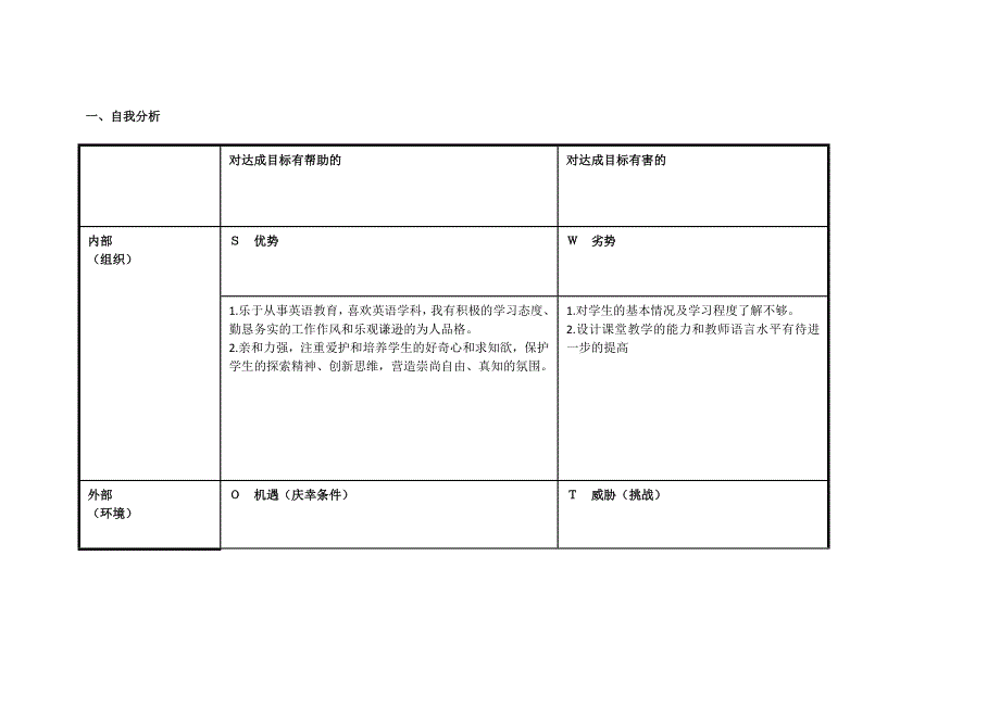 段素琴个人SWOT分析表.doc_第1页