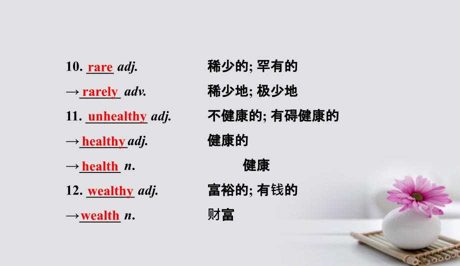 高考英语一轮复习基础自查Module1DeepSouthOurBodyandHealthyHabits课件外研版必修209171252_第4页