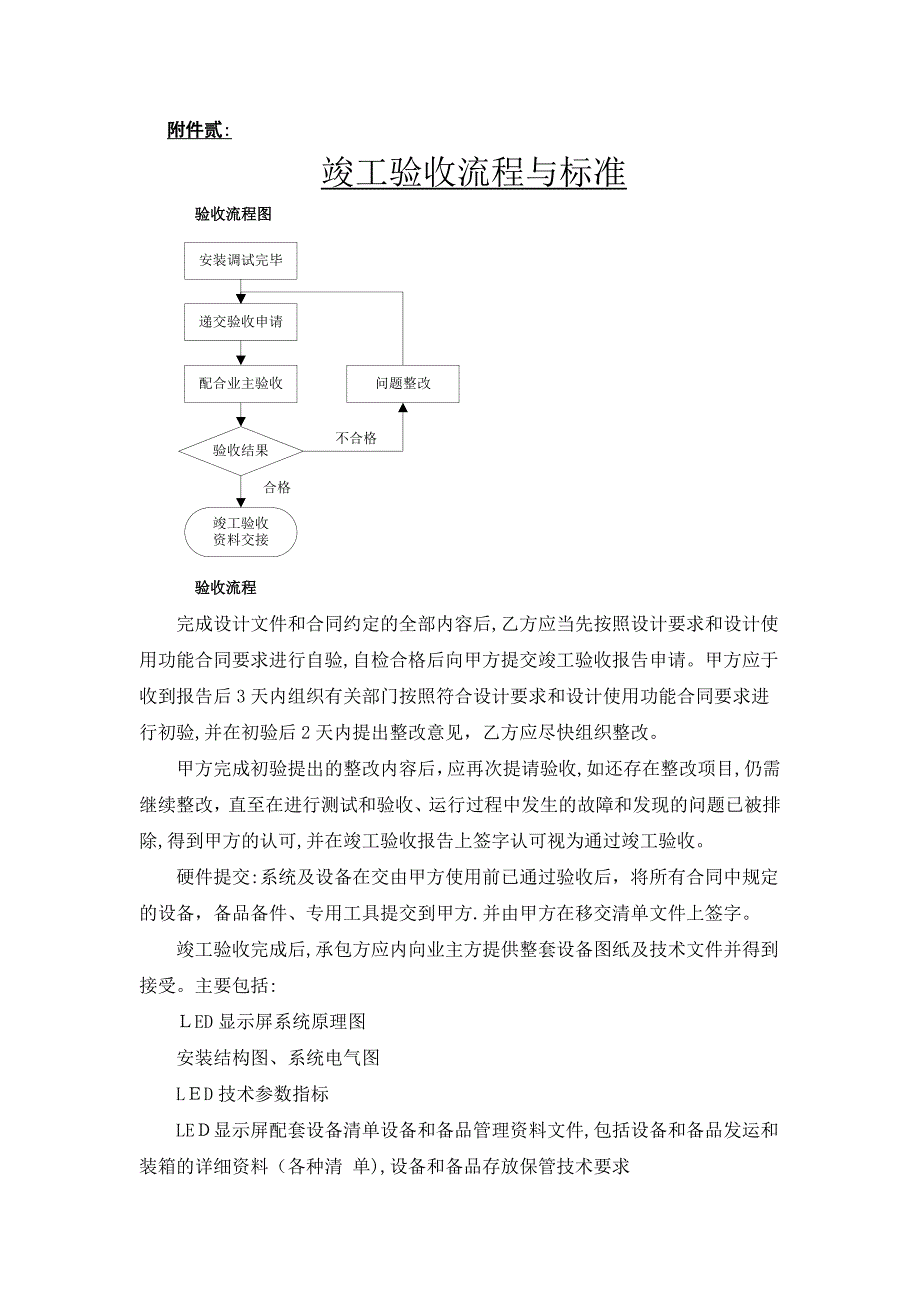 LED屏验收标准可编辑范本_第1页
