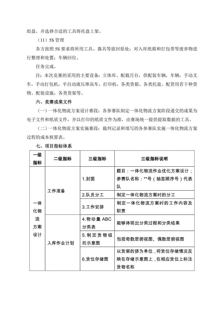 一体化物流方案设计与实施--高职组_第5页