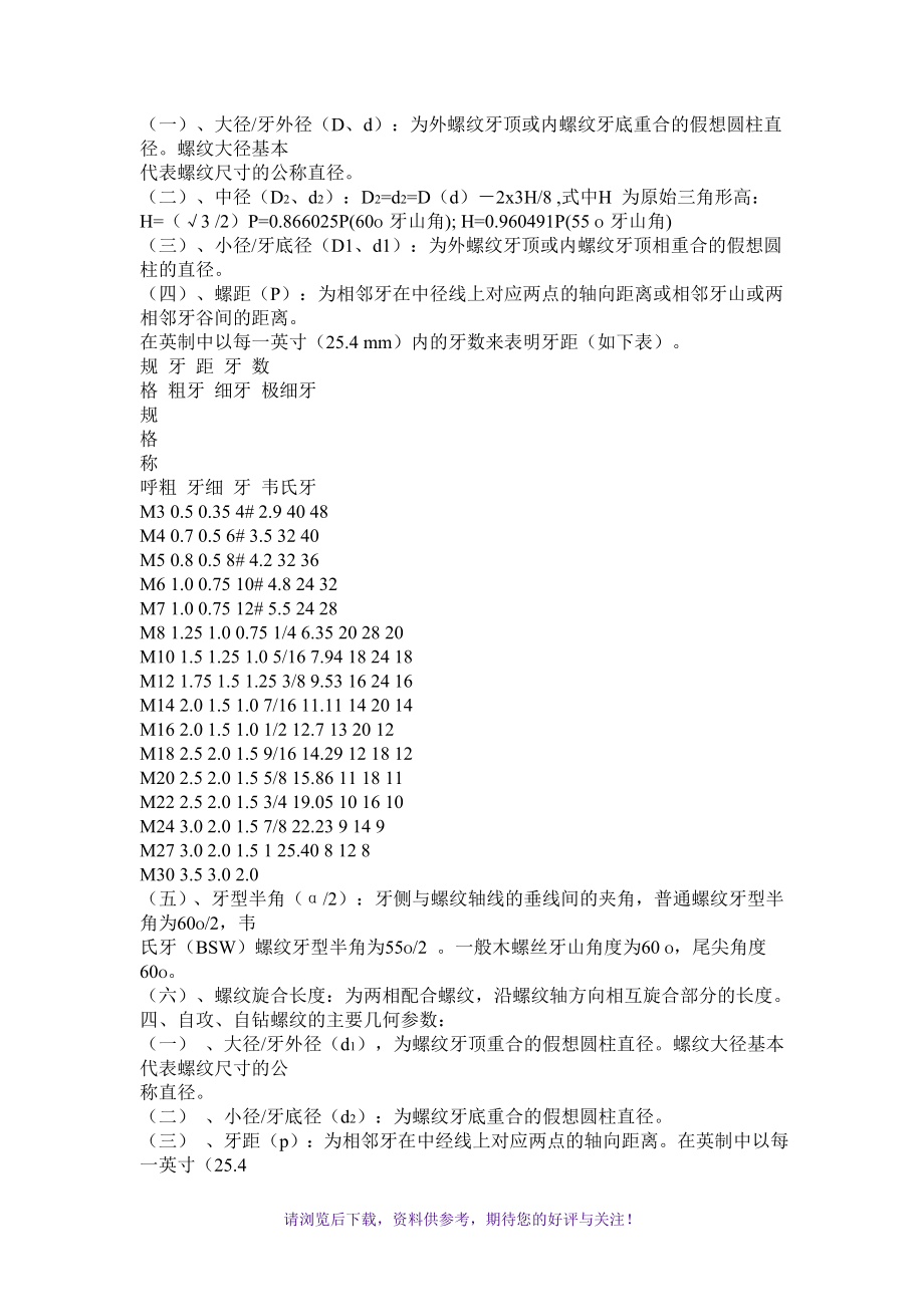 最新实用五金手册-(710页)_第3页