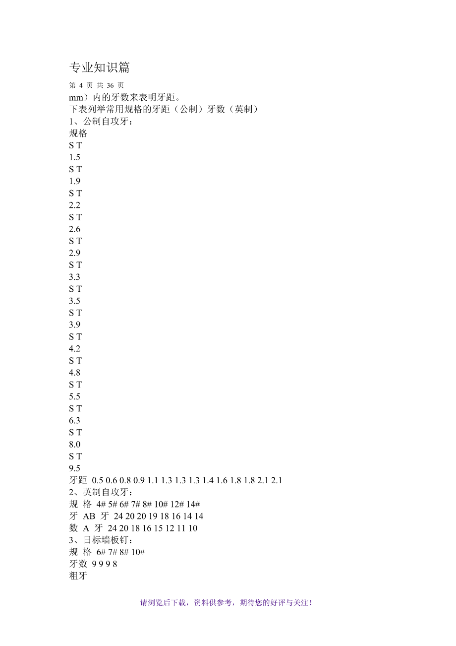 最新实用五金手册-(710页)_第4页