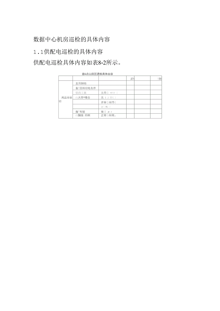 数据中心机房巡检的具体内容_第1页