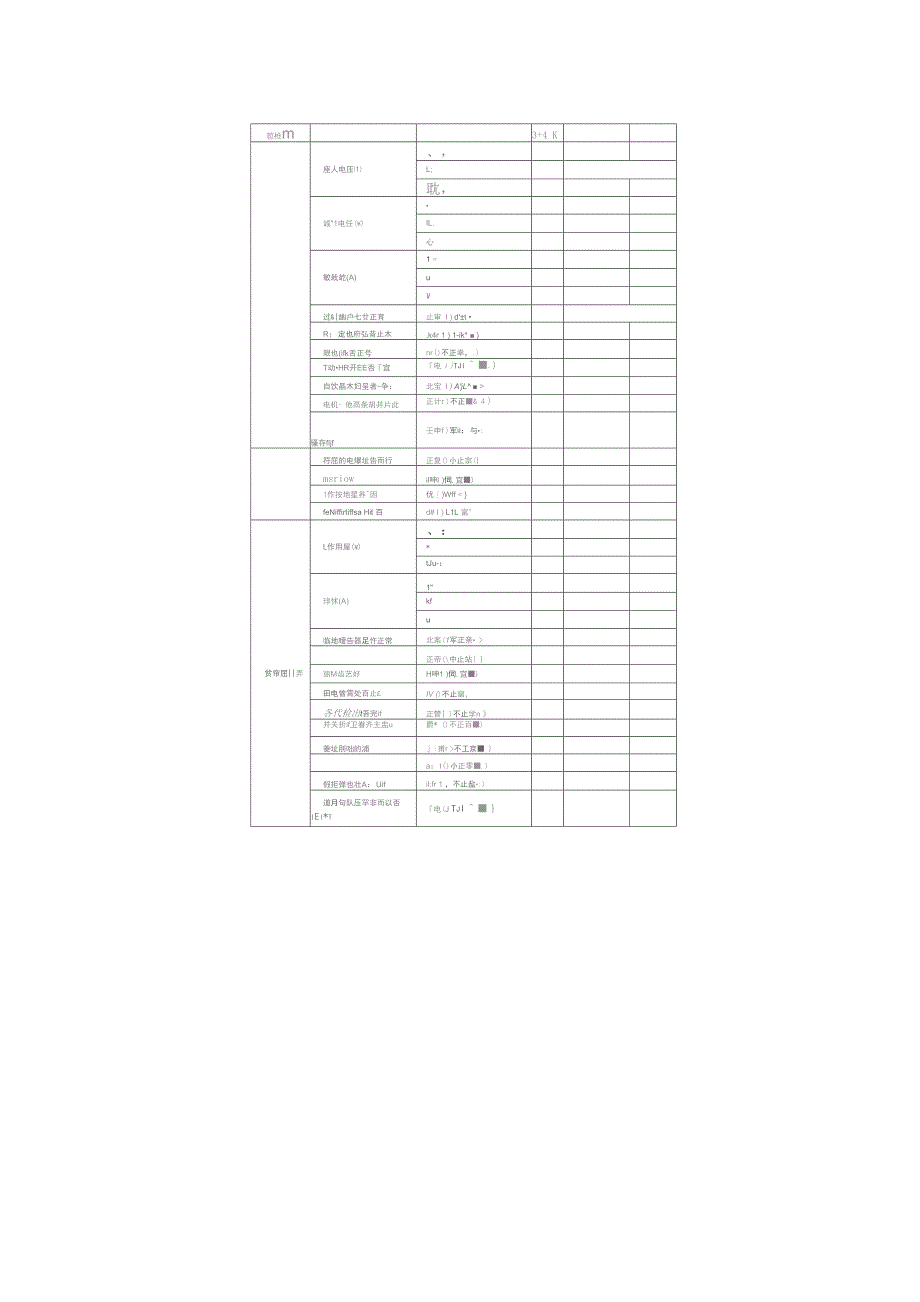 数据中心机房巡检的具体内容_第2页