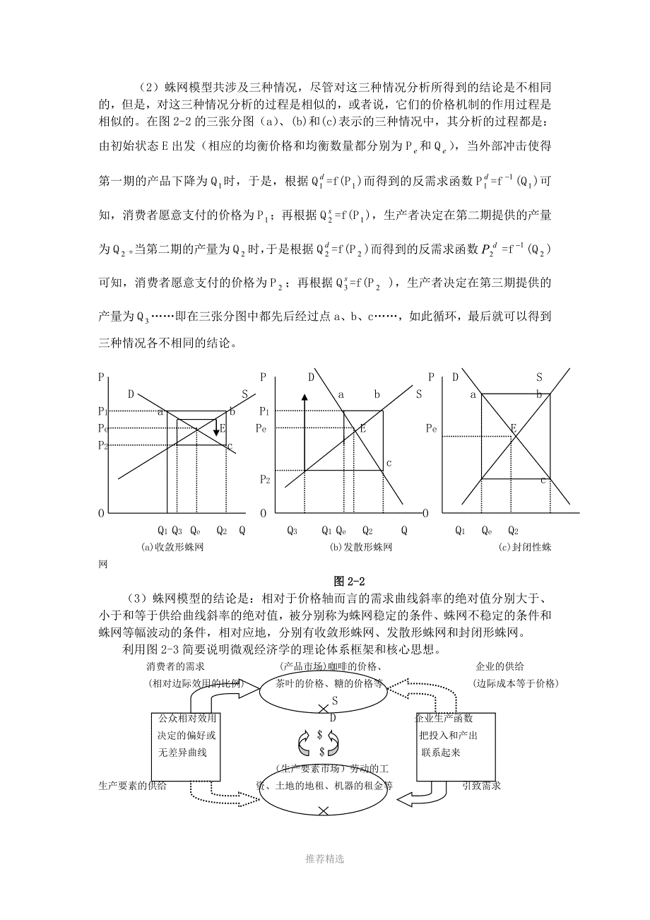 西方经济学第2章微观第2章_第3页