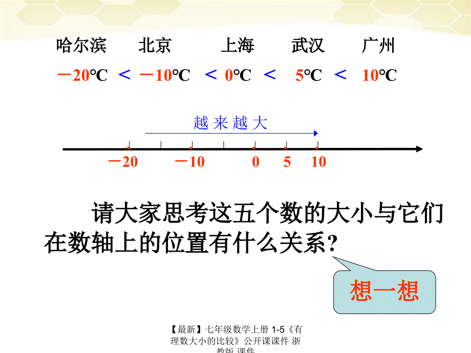 最新七年级数学上册15有理数大小的比较公开课课件浙教版课件_第4页