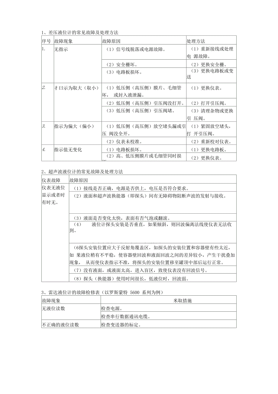 差压液位计的常见故障及处理方法_第1页
