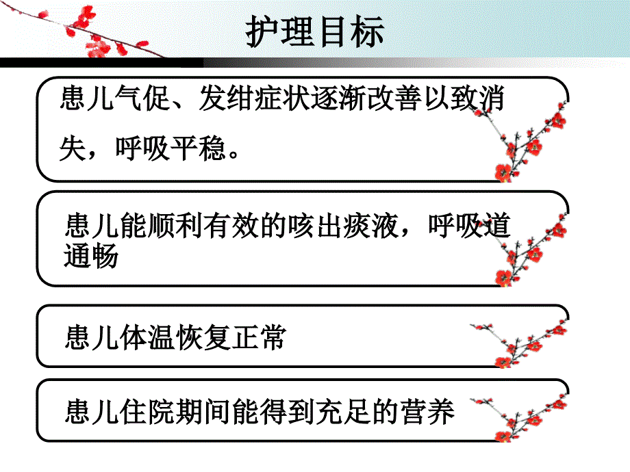 急性毛细支气管炎的护理查房_第3页