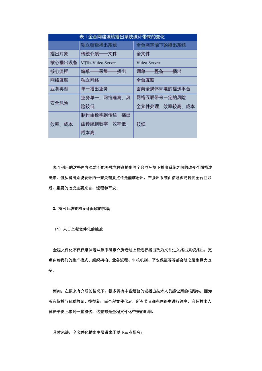 最新全台网环境下播出业务与流程的重新定义_第4页