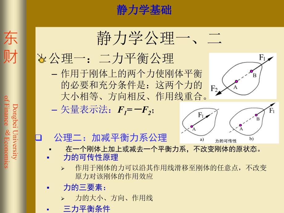 静力学的基本定理PPT课件_第2页