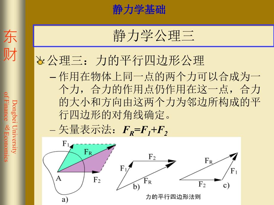 静力学的基本定理PPT课件_第3页