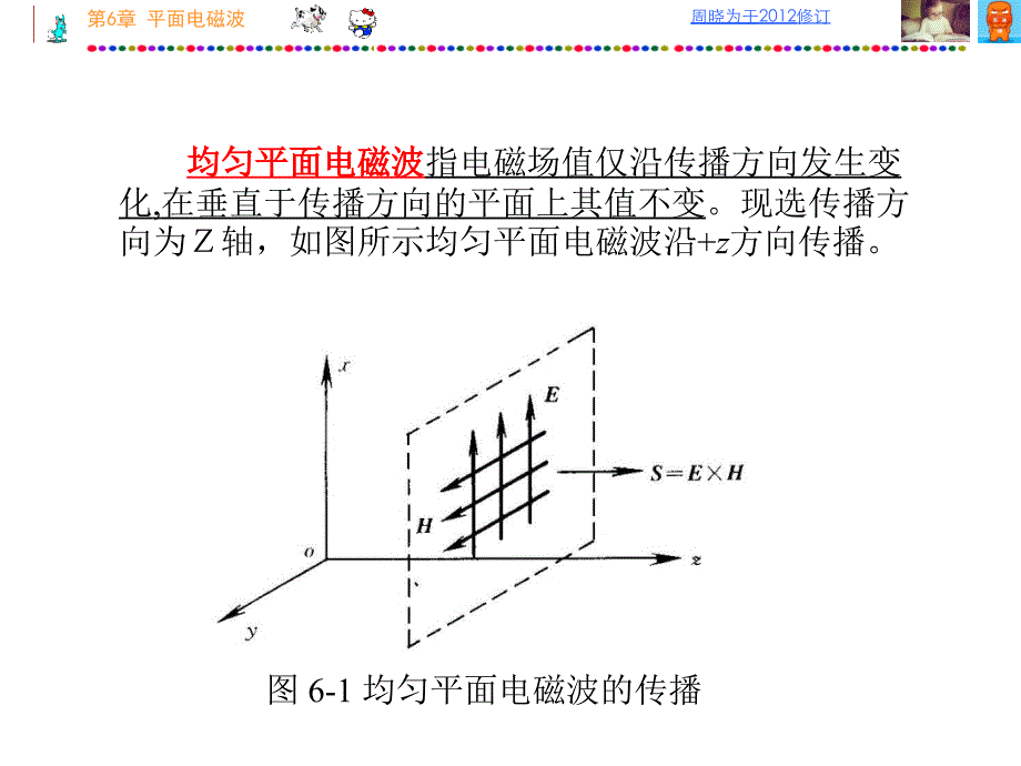 电磁场理论第6章：平面波_第3页