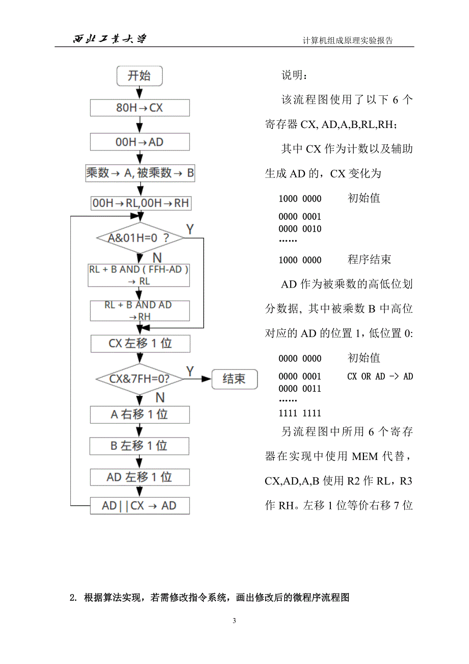 复杂模型机实验报告-_第3页