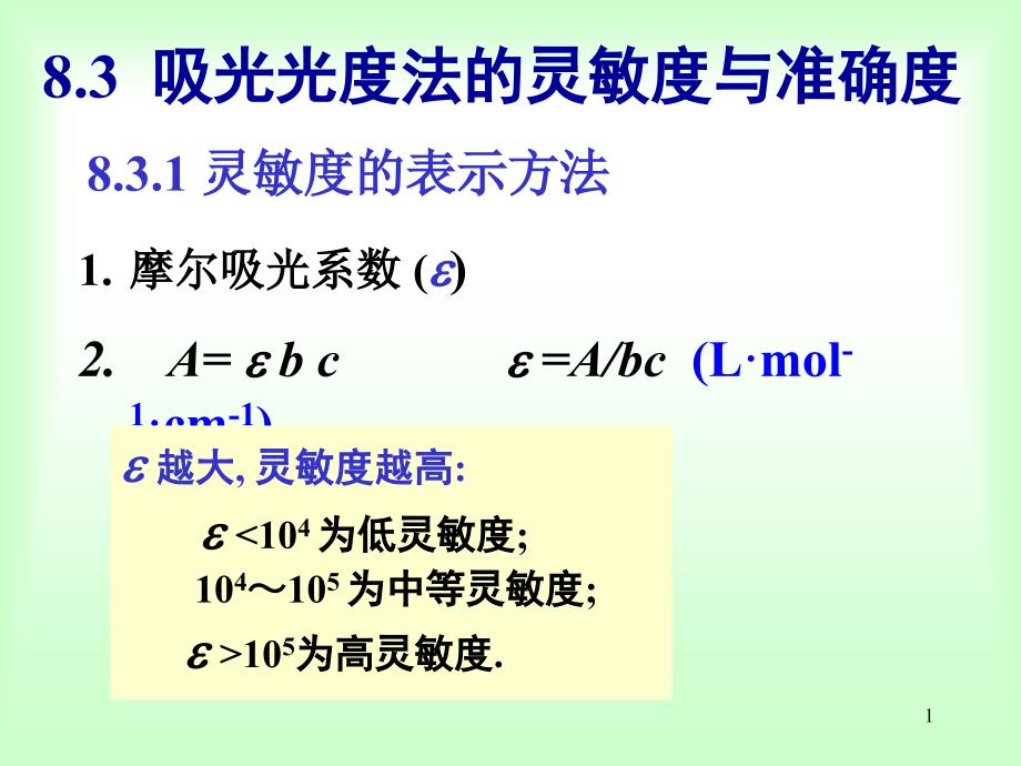 吸光光度法的灵敏度与准确度_第1页