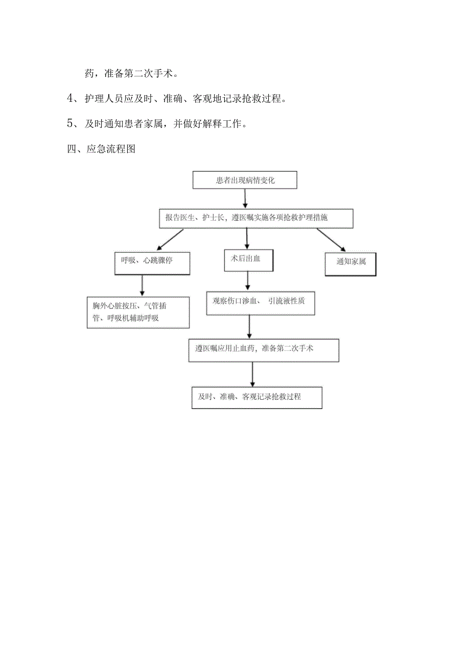 围手术期工作流程及应急预案_第4页