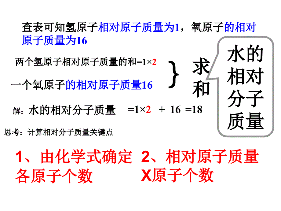 3.4物质构成表示3课时有关化学式的计算PPT课件_第4页