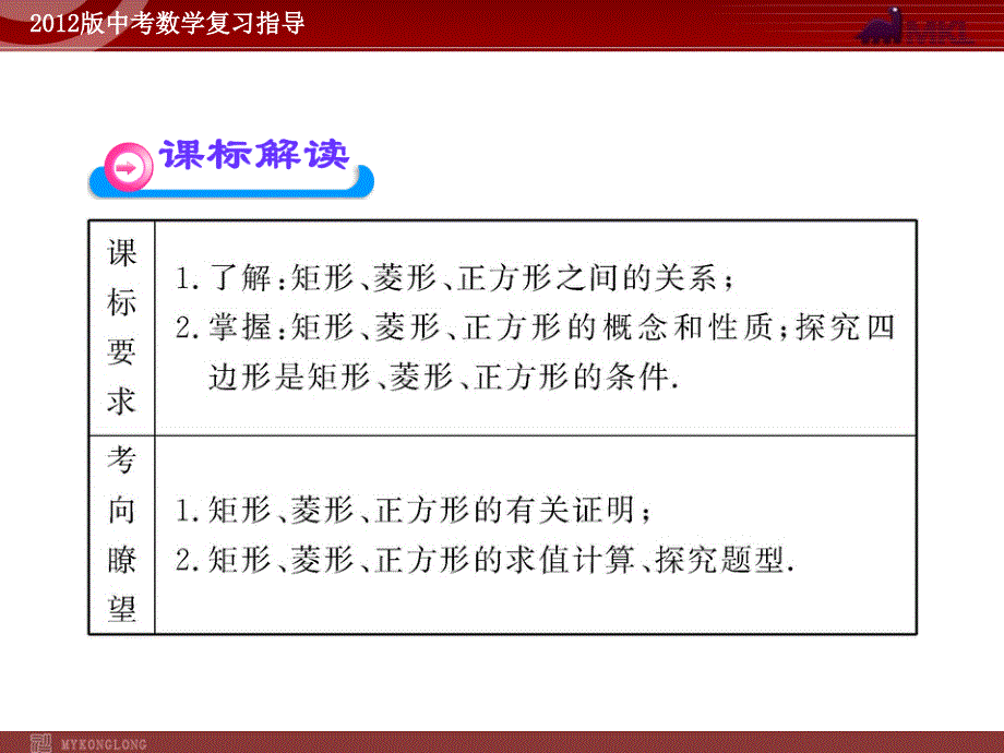 2012版中考数学精品课件（含1011真题）第22讲矩形、菱形、正方形（113张）_第3页