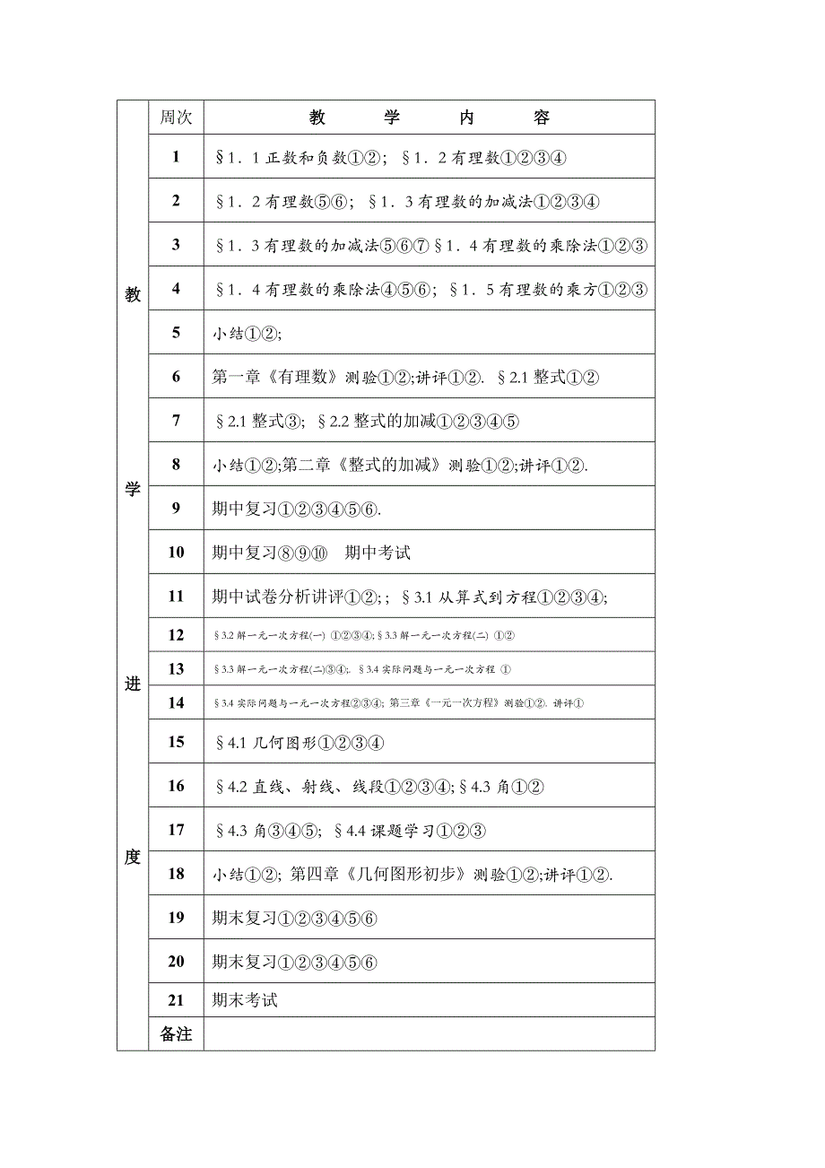 七年级上学期数学教学工作计划_第4页