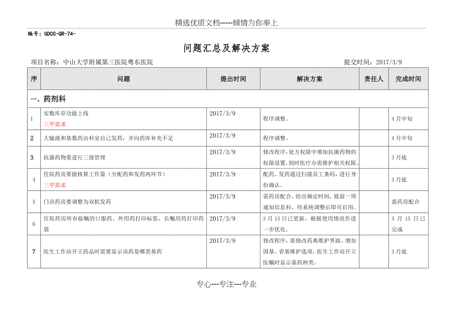 信息系统问题汇总(持续更新)(共6页)_第1页