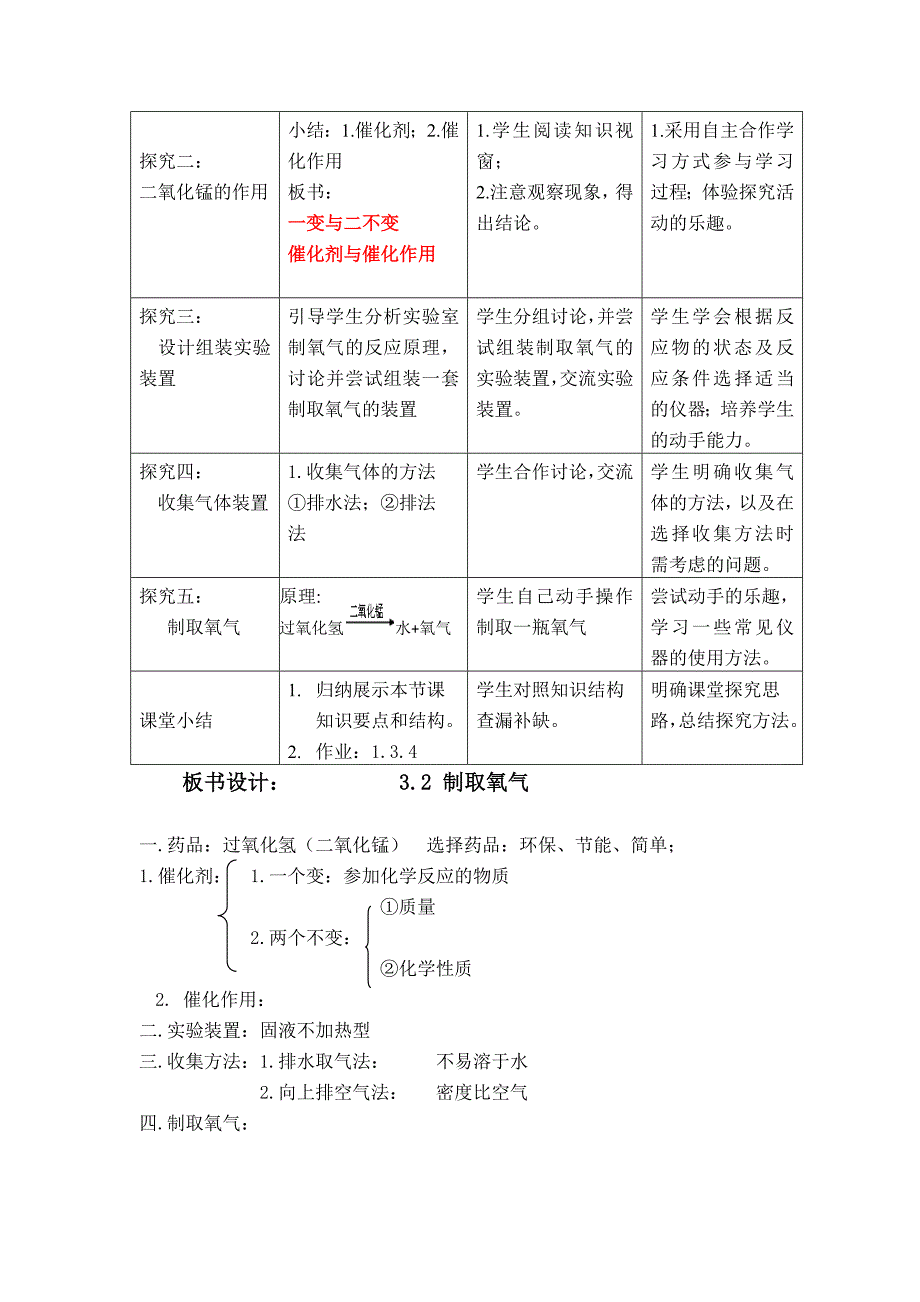 制取氧气教学设计.docx_第3页