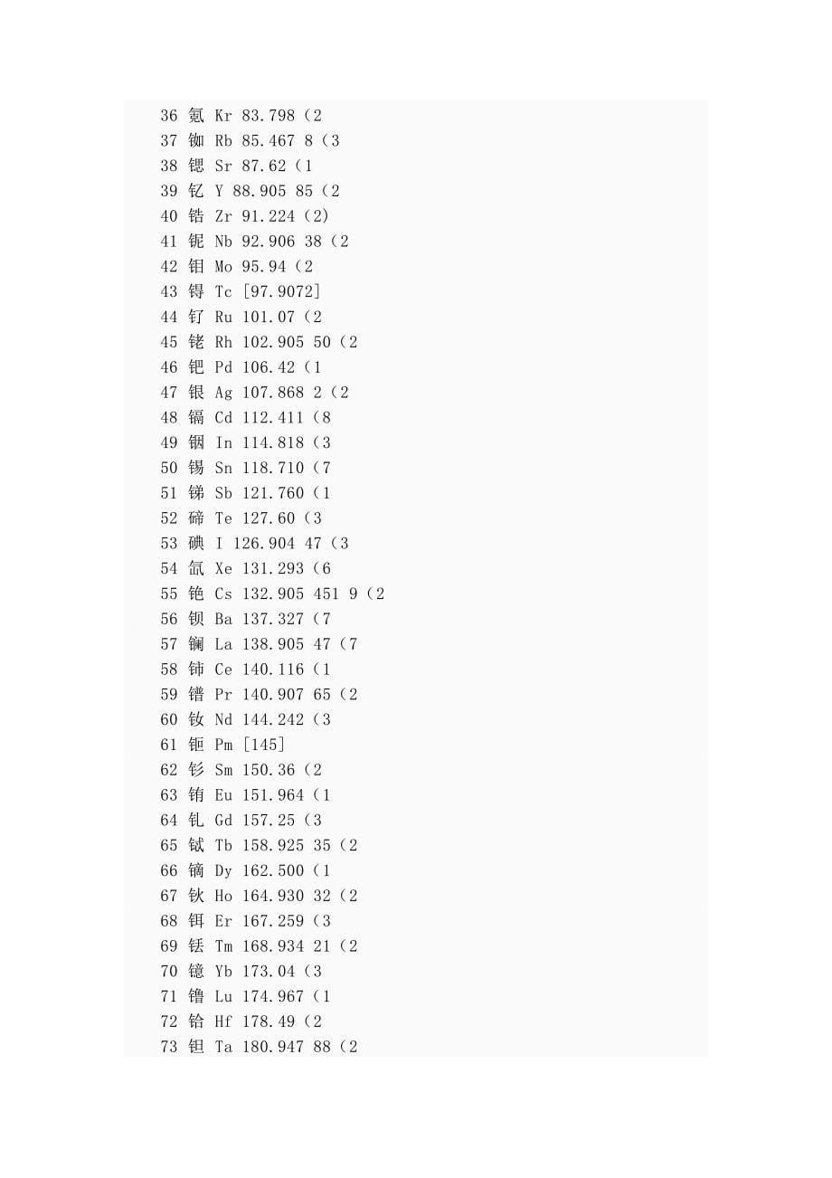 常见元素摩尔质量表1-82.doc_第5页