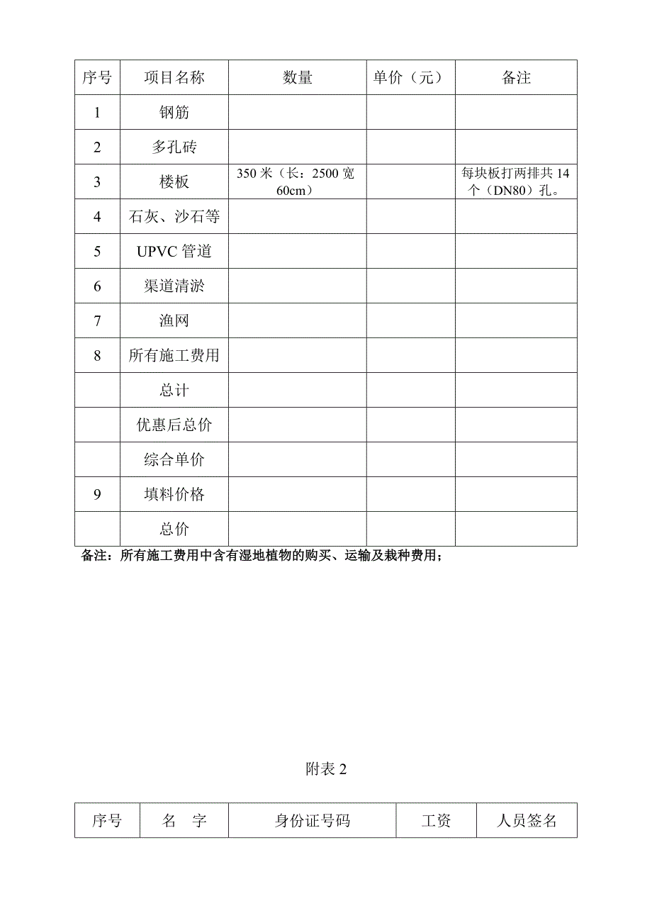 项目施工合同协议书_第4页