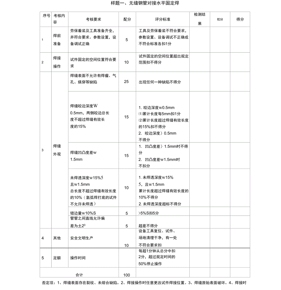 样题无缝钢管对接水平固定焊_第1页