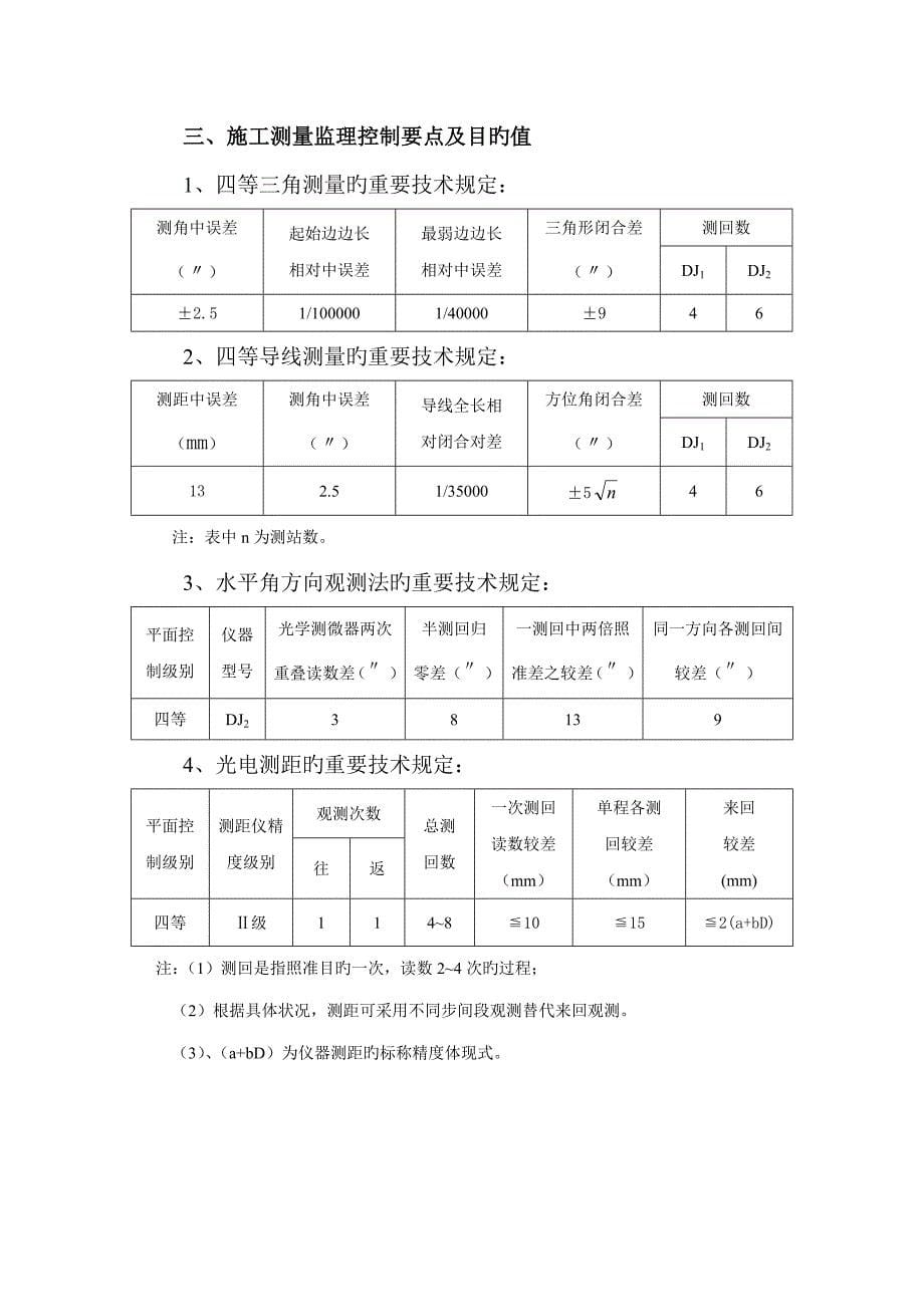 高速公路测量监理细则_第5页