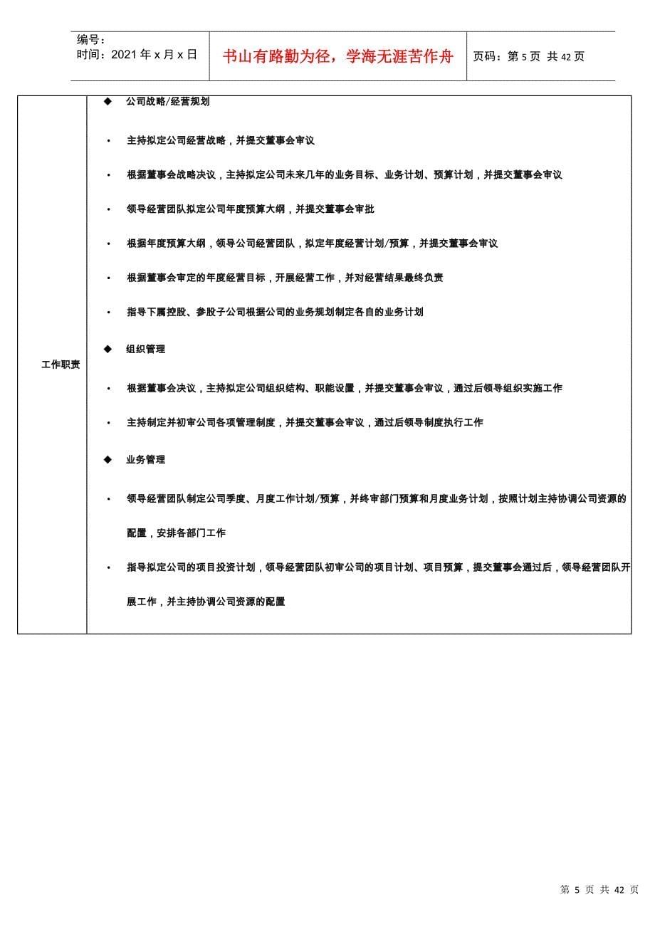 房地产公司各职能部门职责_第5页