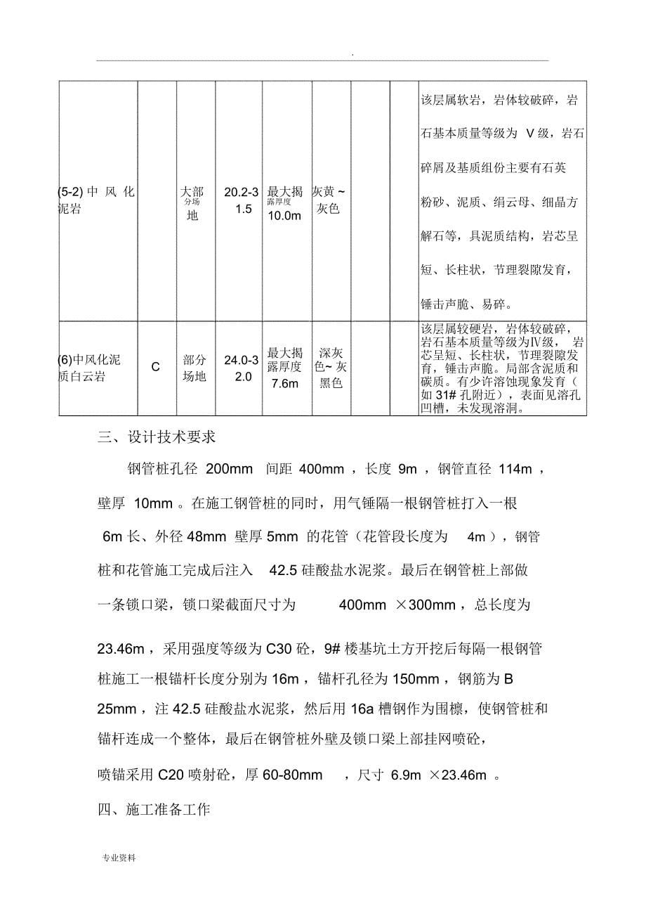 钢管桩施工方案(样本)_第5页